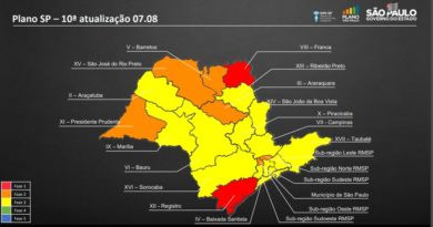 Região avança para a fase amarela do Plano São Paulo Região avança para a fase amarela do Plano São Paulo