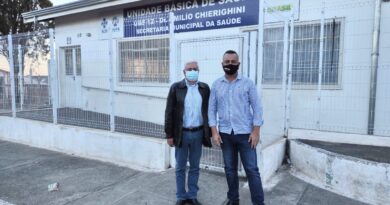 Deputado Prof. Walter Vicioni destina recursos para saúde odontológico de Itu Deputado Prof. Walter Vicioni destina recursos para saúde odontológico de Itu